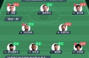 开云体育登录-曼城英勇晋级，稳住欧冠八强据点