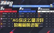 开云体育官方网站-DK翻盘CLG，Canyon打出惊人五杀宿敌对决小组赛，锁定晋级资格