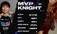 开云体育入口-关于WBG碾压EG，CoreJJ操刀奇招英雄翻盘顶尖较量八强赛，技惊四座的信息