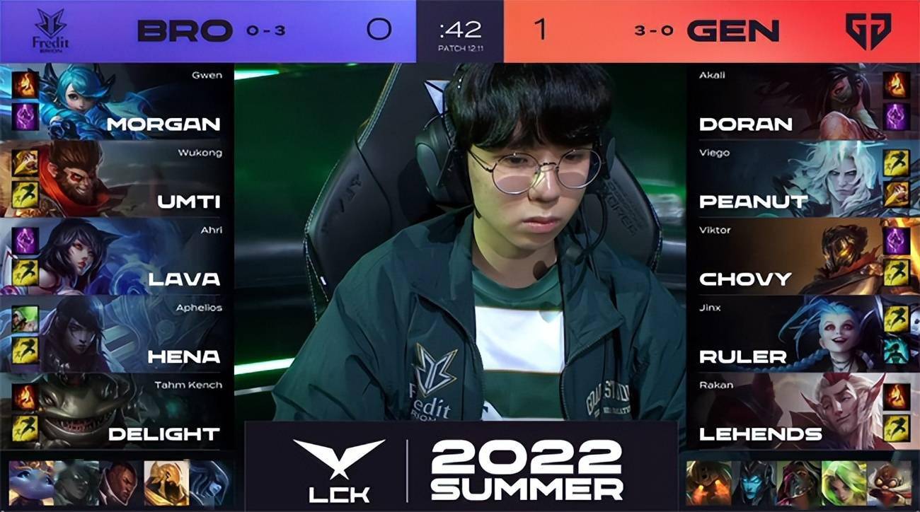 BRO横扫TL,Chovy团战一打五宿命之战四强赛,成为赛场最大亮点 BRO横扫TL,Chovy团战一打五宿命之战四强赛,成为赛场最大亮点