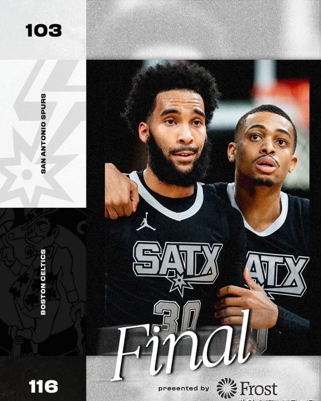 NBA常规赛：76人首选造福拉尔