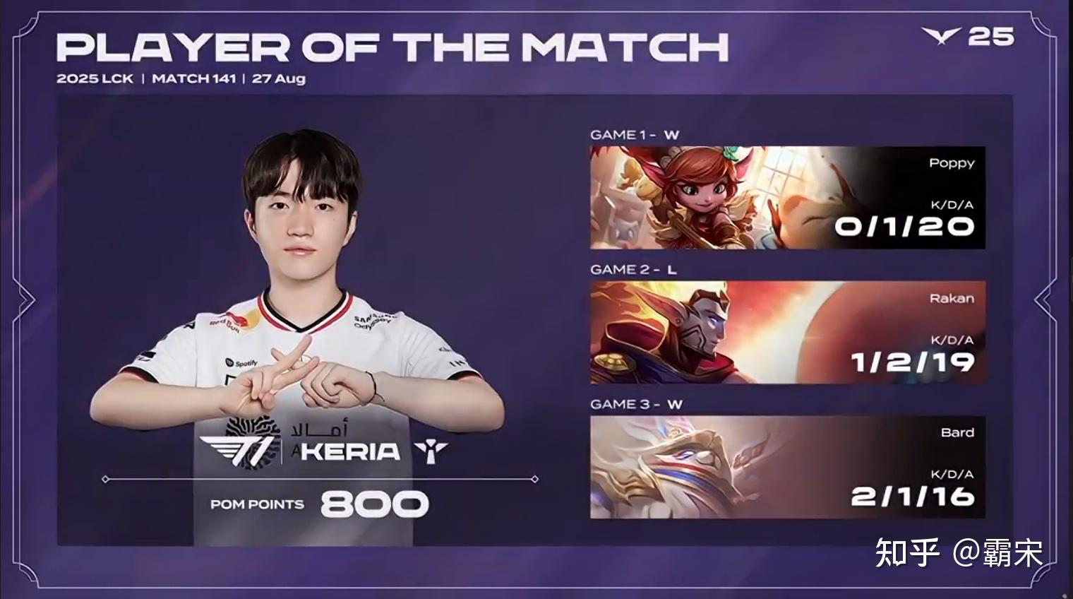 HLE绝杀DK，Keria打出惊人五杀峡谷大战小组赛，技惊四座的简单介绍